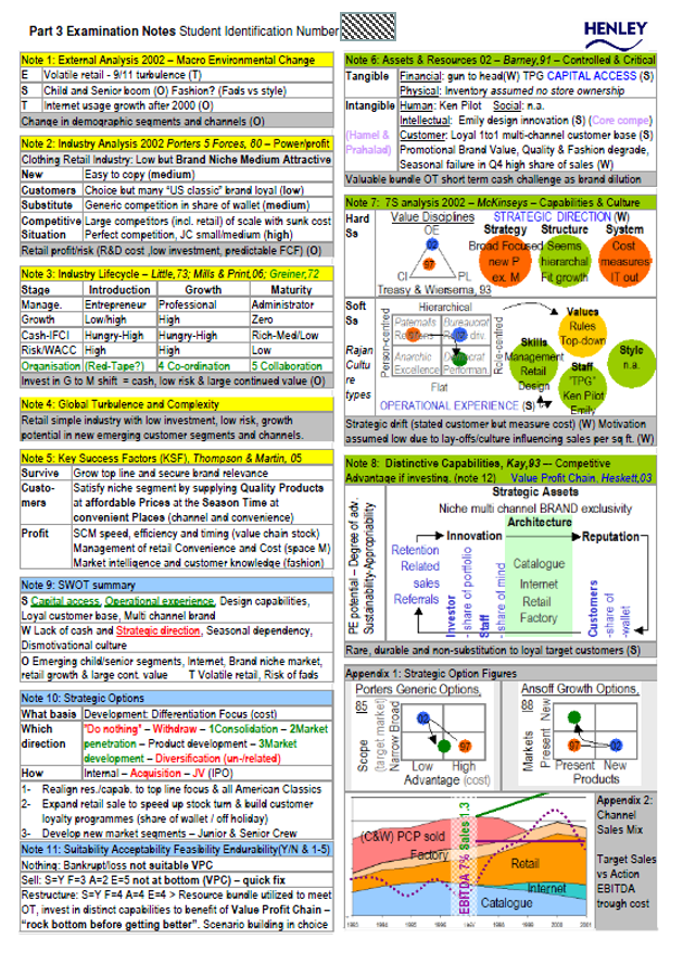 Target News & Notes Archives 